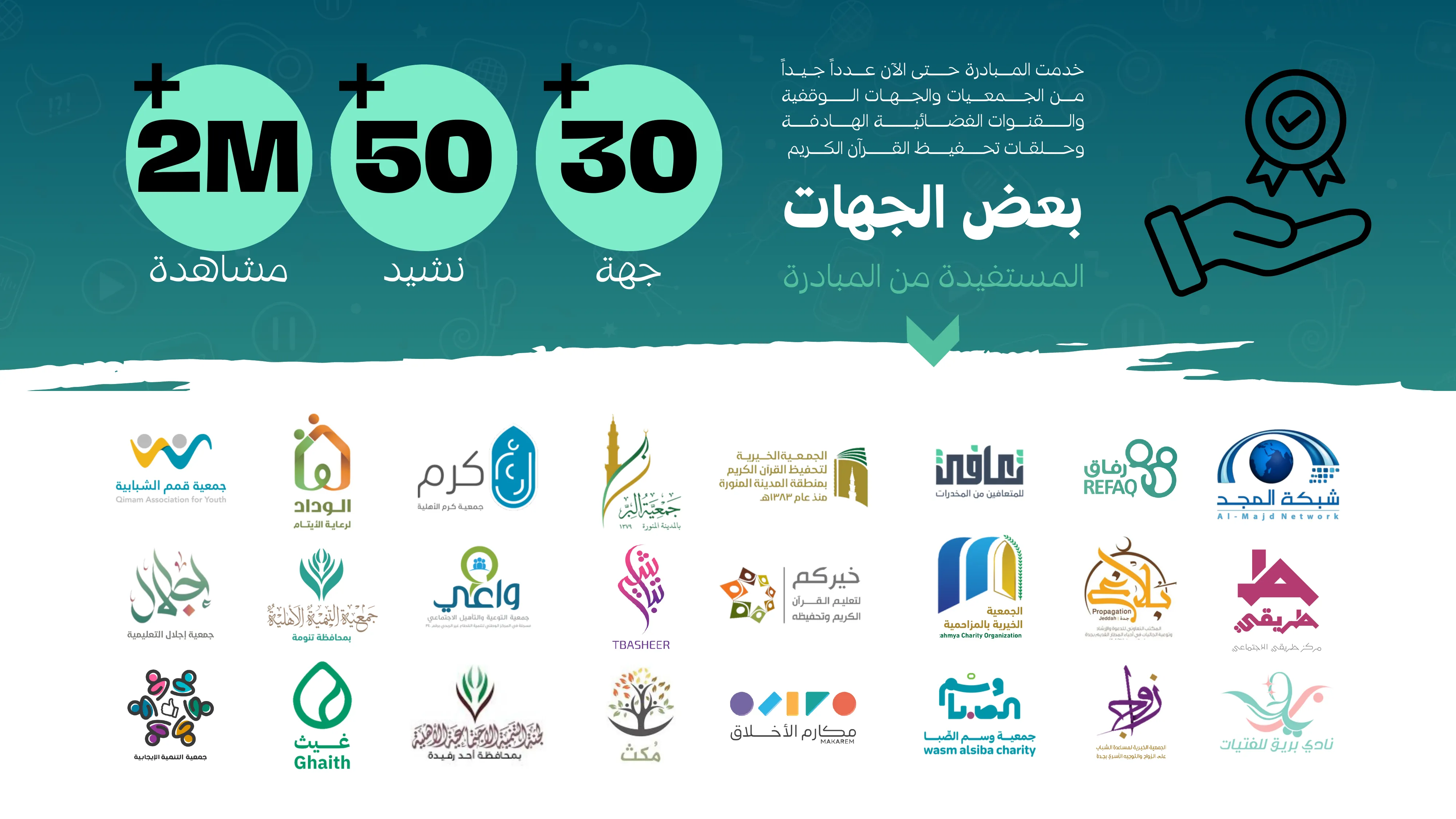 إحصائيات الوقف الصوتي